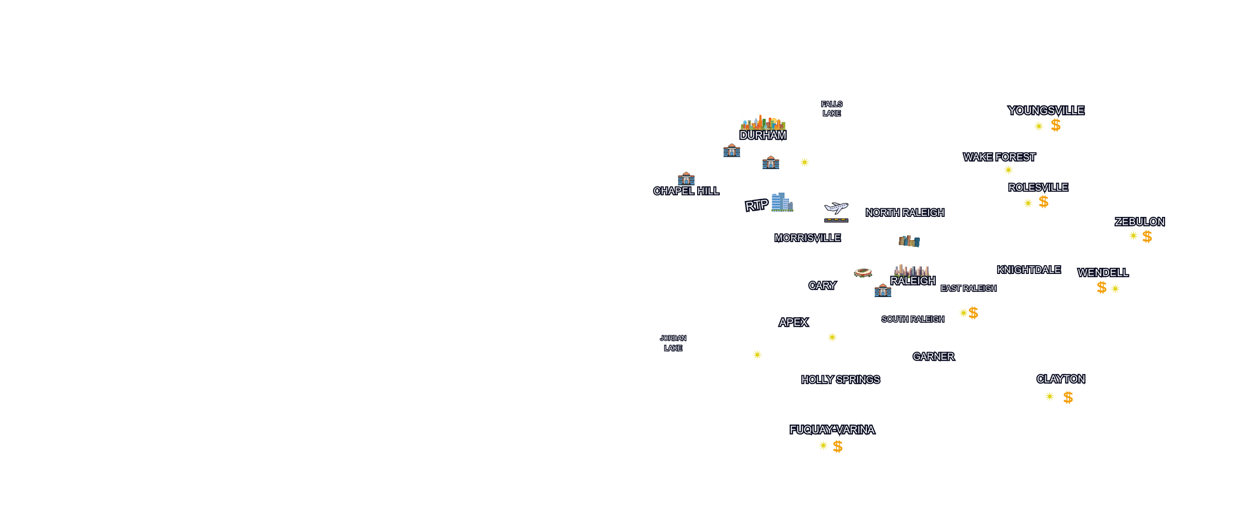Raleigh suburb labels